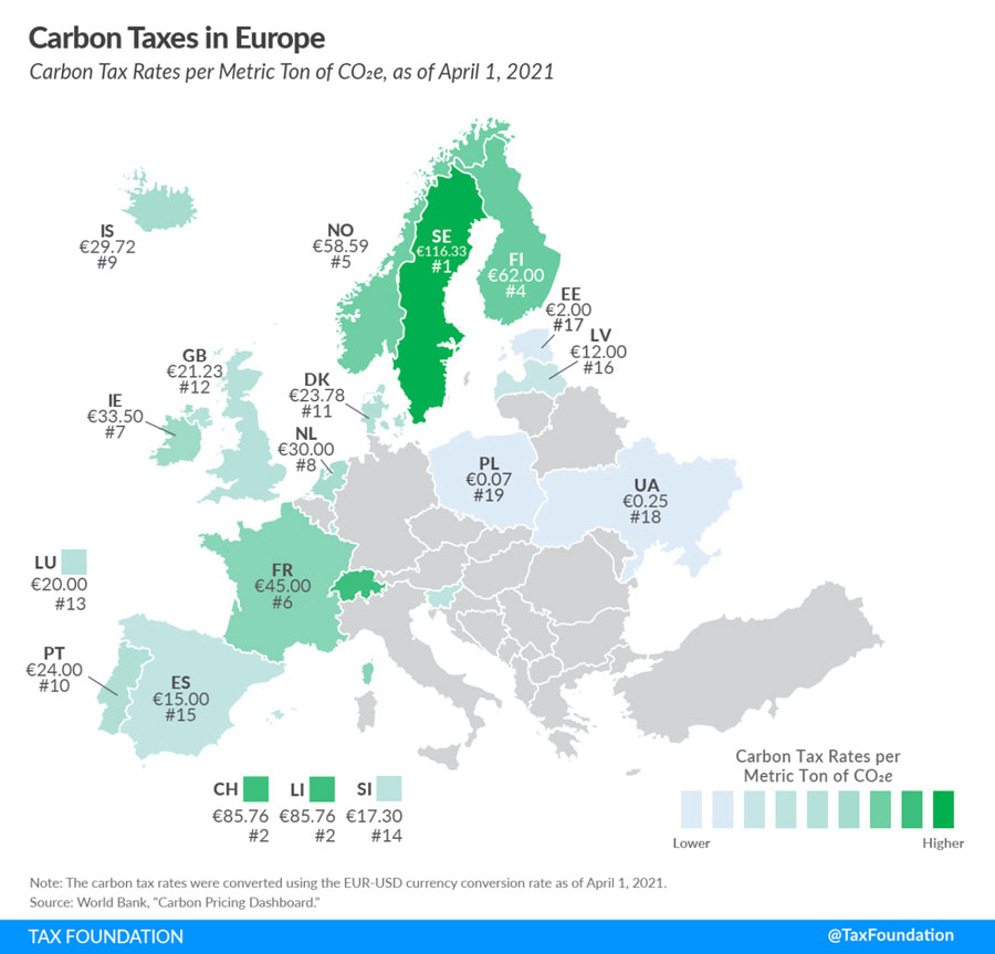 Map of 2021 Carbon Taxes in Europe